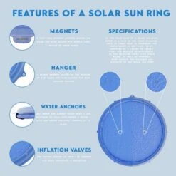 Solar Sun Rings - 5' Round Passive Solar Pool Heating - Sunburst -Equipment Pools 5 Round Passive Solar Pool Heating Sunburst 8
