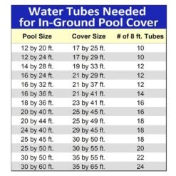 Blue Wave - 8' Single Water Tube, Blue -Equipment Pools 8 Single Water Tube Blue 3
