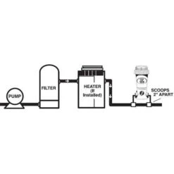 King Technology - POOL FROG In Ground Off-Line 5400 Series 5490 Kit -Equipment Pools POOL FROG In Ground Off Line 5400 Series 5490 Kit 3