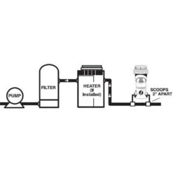 King Technology - POOL FROG In Ground Off-Line 5400 Series 5490 Kit -Equipment Pools POOL FROG In Ground Off Line 5400 Series 5490 Kit 7