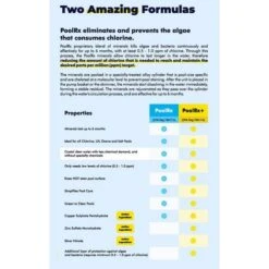 PoolRx - PoolRx+ Black Mineral Unit For 20,000 To 30,000 Gallons 17 PoolRx - PoolRx+ Black Mineral Unit For 20,000 To 30,000 Gallons -Equipment Pools PoolRx Black Mineral Unit for 20000 to 30000 Gallons 3