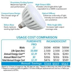 J&J Electronics - PureWhite Pro LED 120V, 21W White LED Pool Replacement Bulb -Equipment Pools PureWhite Pro LED 120V 21W White LED Pool Replacement Bulb 5