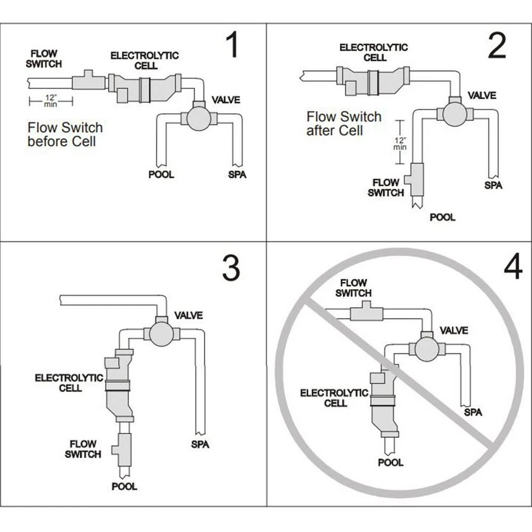 Hayward - W3AQR15 AquaRite Complete Salt System For Pools Up To 40,000 Gallons 12 Hayward - W3AQR15 AquaRite Complete Salt System For Pools Up To 40,000 Gallons - Image 12